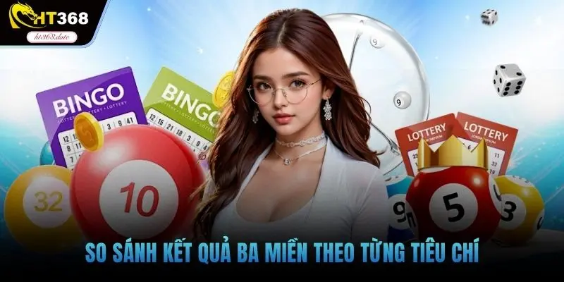 So sánh kết quả ba miền theo từng tiêu chí